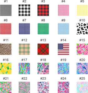 Current Pattern Options